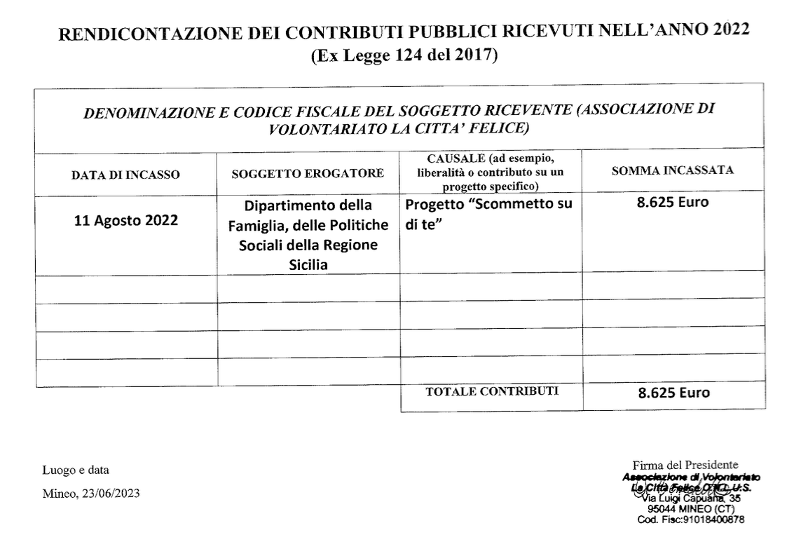 Screenshot 2023-07-04 alle 12.02.37